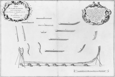 Keel of a vessel, illustration from the 